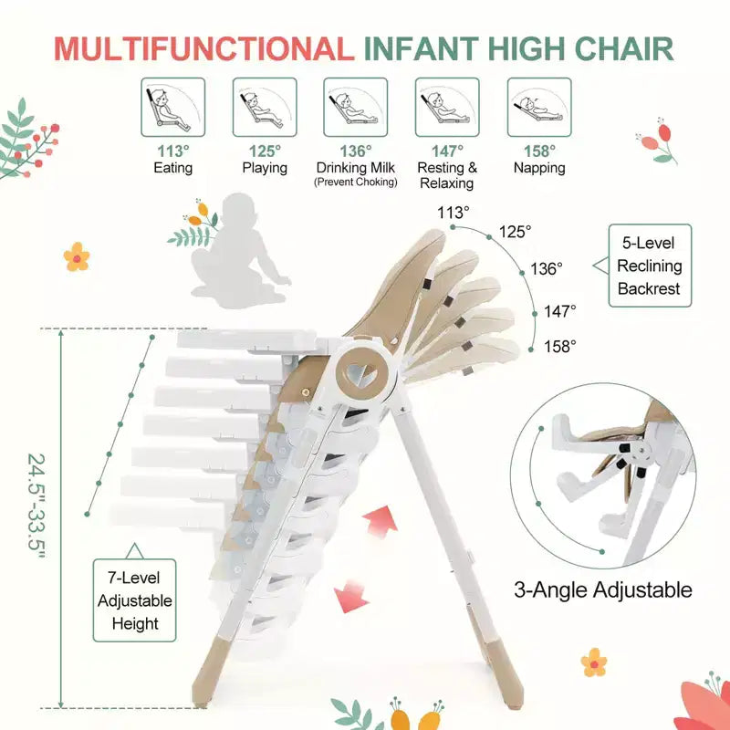 GustoWave Baby High Chair for Toddlers 1-4 Years Old,Foldable Baby High Chair with Removable Tray, Lightweight Folding Chair