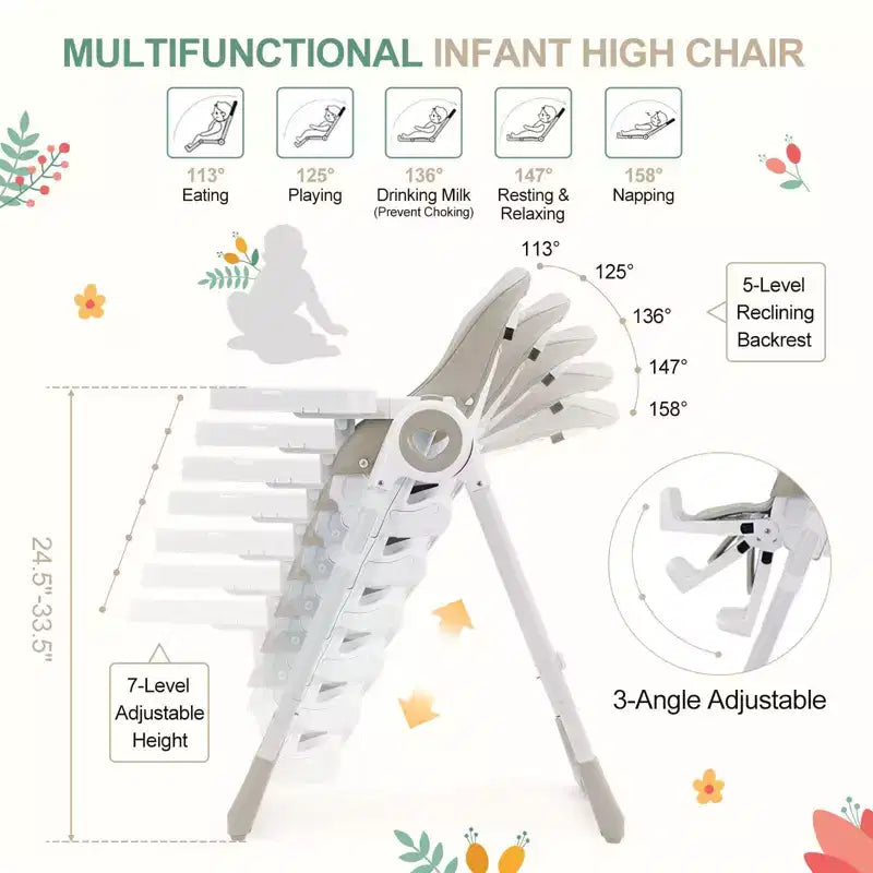 GustoWave Baby High Chair for Toddlers 1-4 Years Old,Foldable Baby High Chair with Removable Tray, Lightweight Folding Chair
